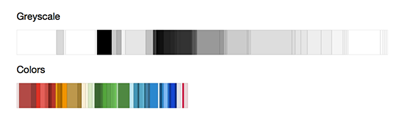 Twitter Bootstrap extracted palette