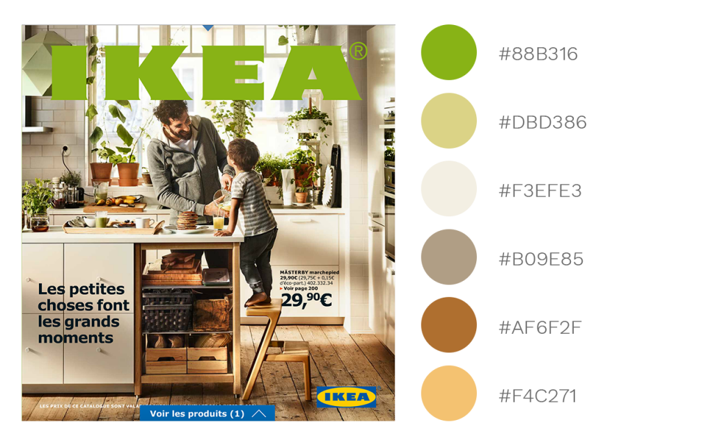 The colors of IKEA 2016 Blog de Maurice Svay